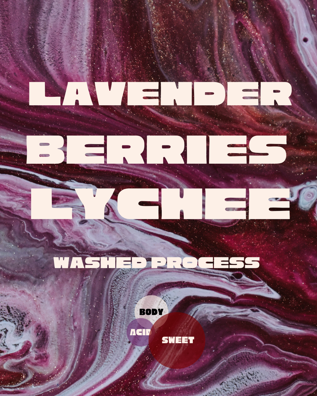 Drop #3: El Placer Bourbon Rosado