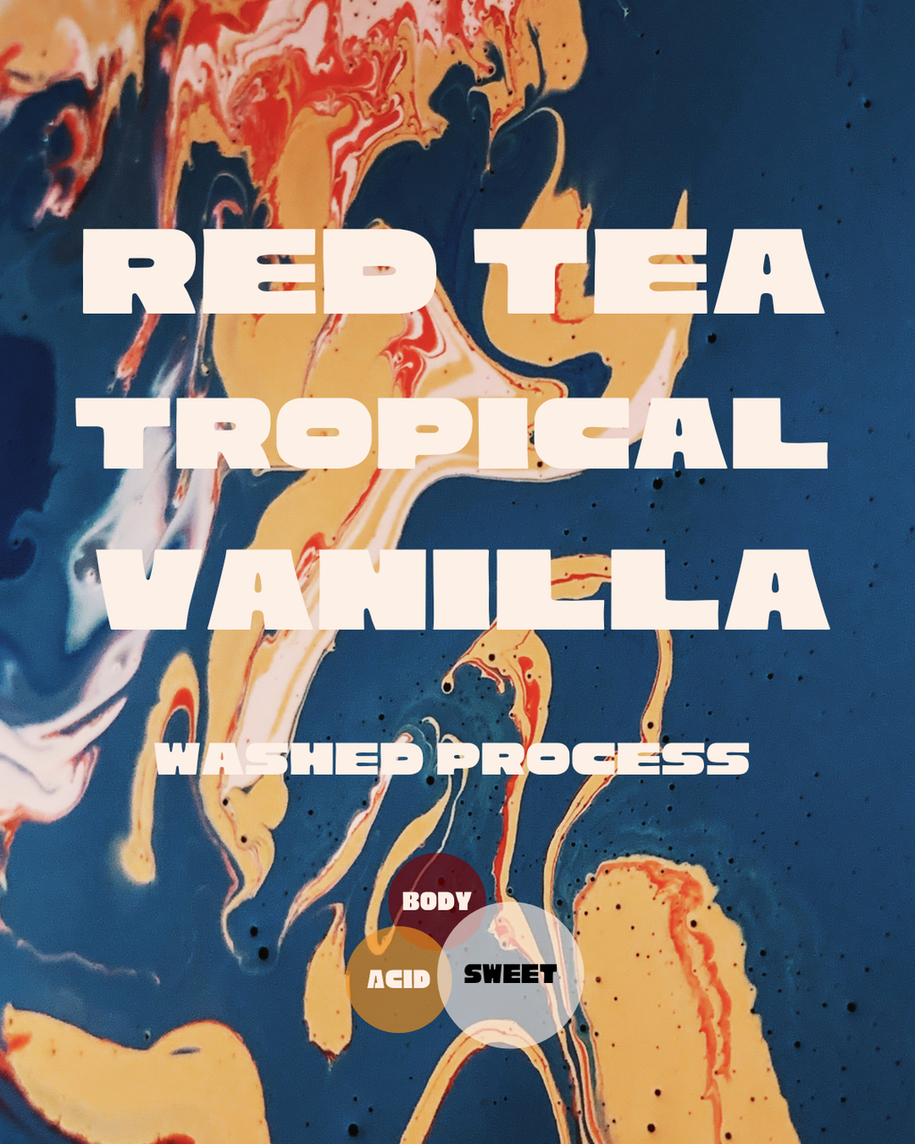 Drop #2: Finca Hoyo Rico Washed Chiroso