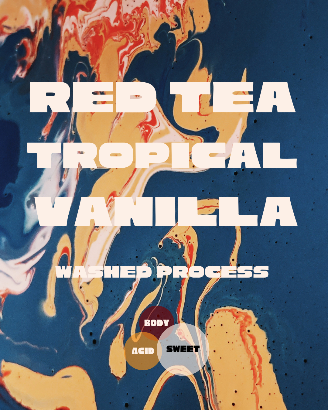 Drop #2: Finca Hoyo Rico Washed Chiroso