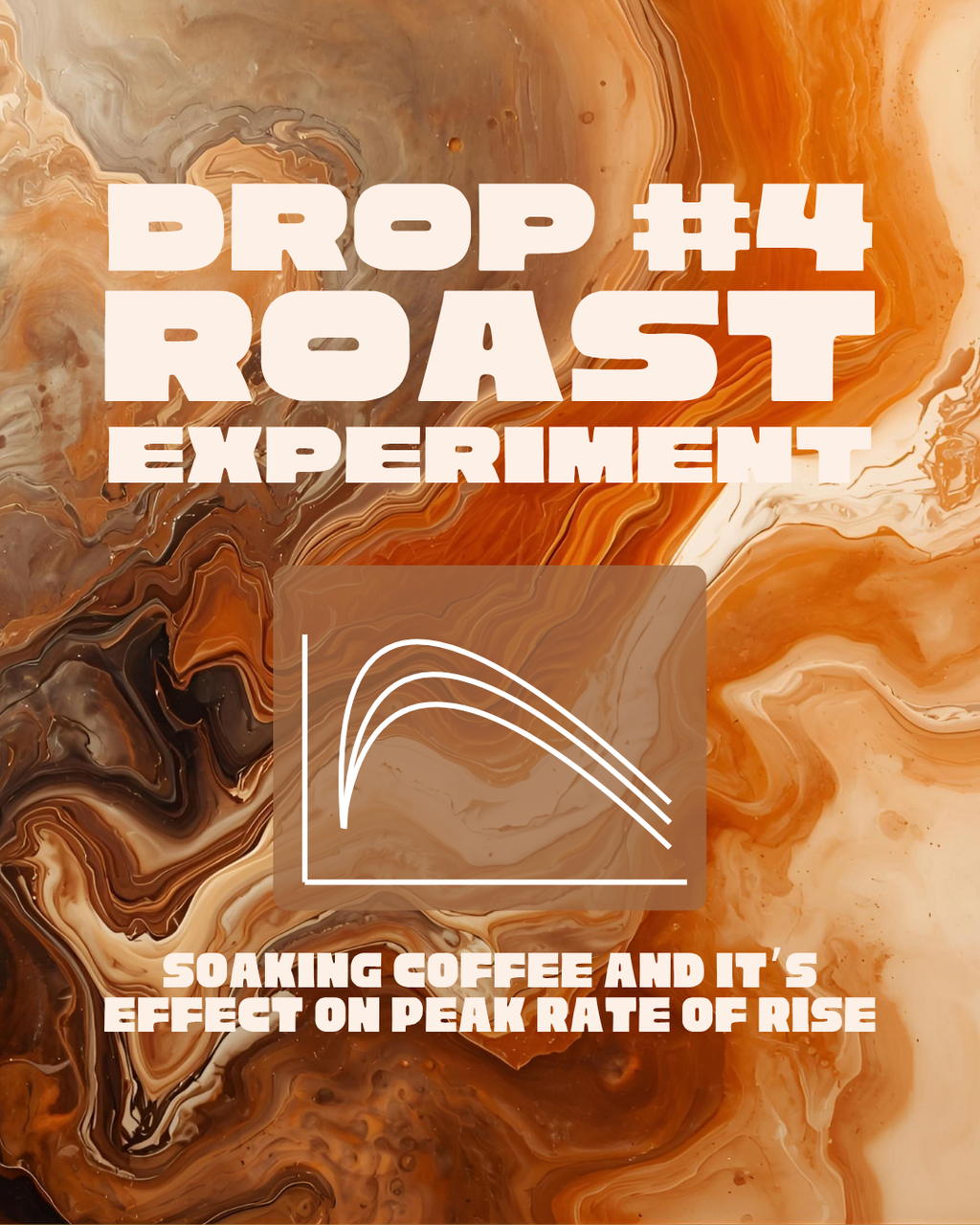 Drop #4: San Carlos Double-fermented Washed Chiroso