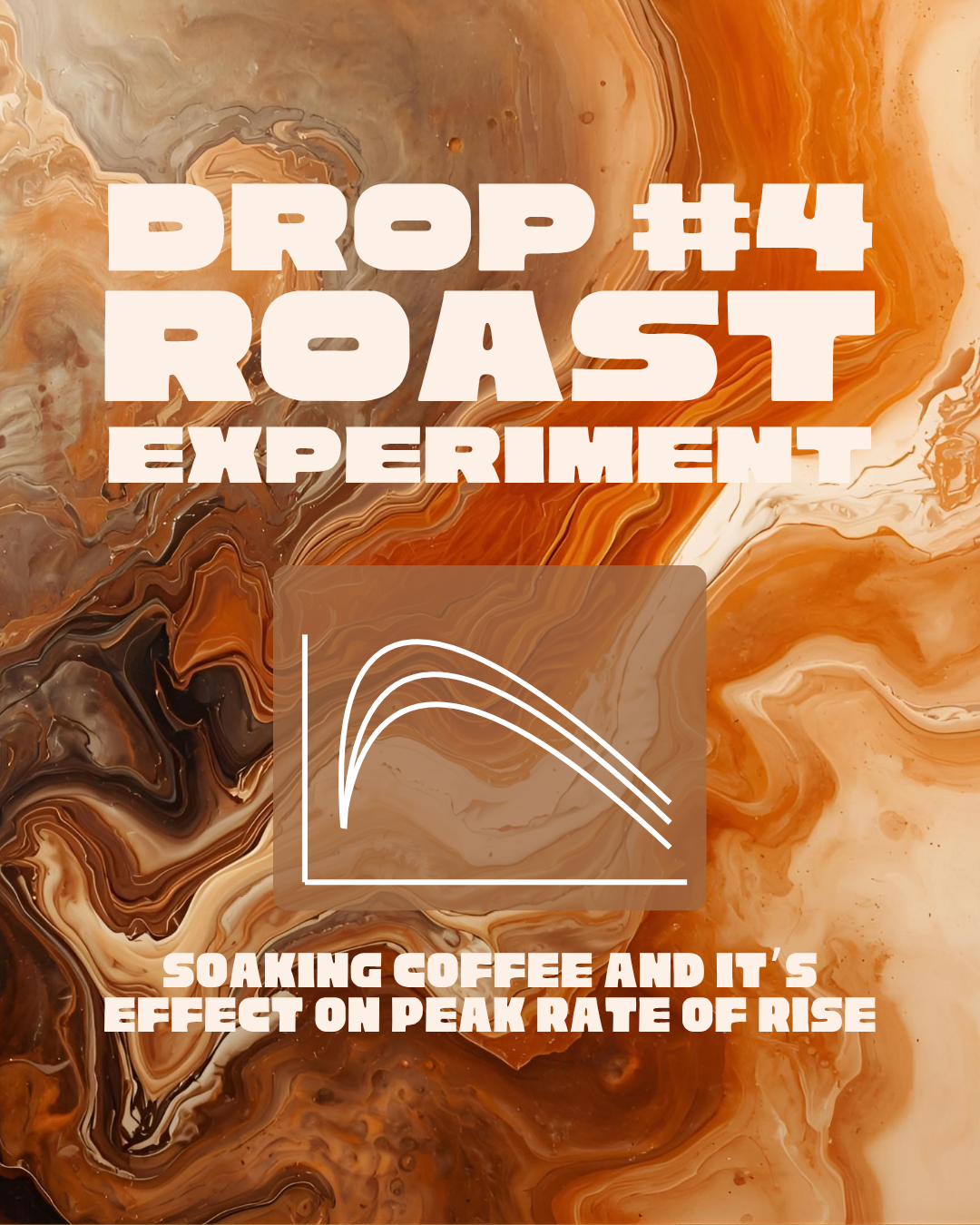 Drop #4: San Carlos Double-fermented Washed Chiroso