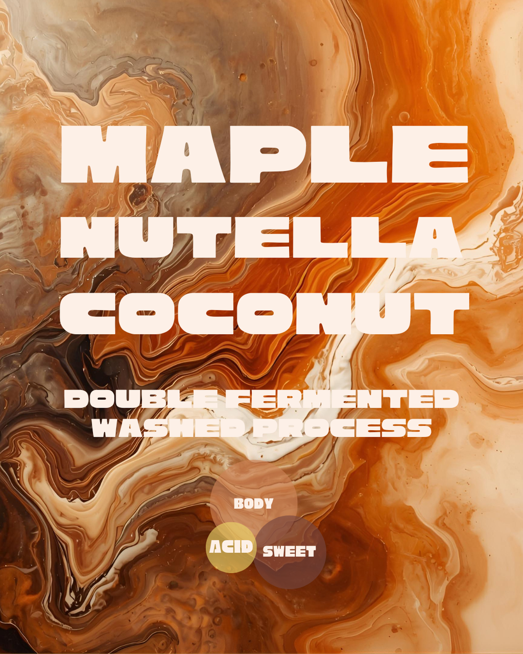 Drop #4: San Carlos Double-fermented Washed Chiroso