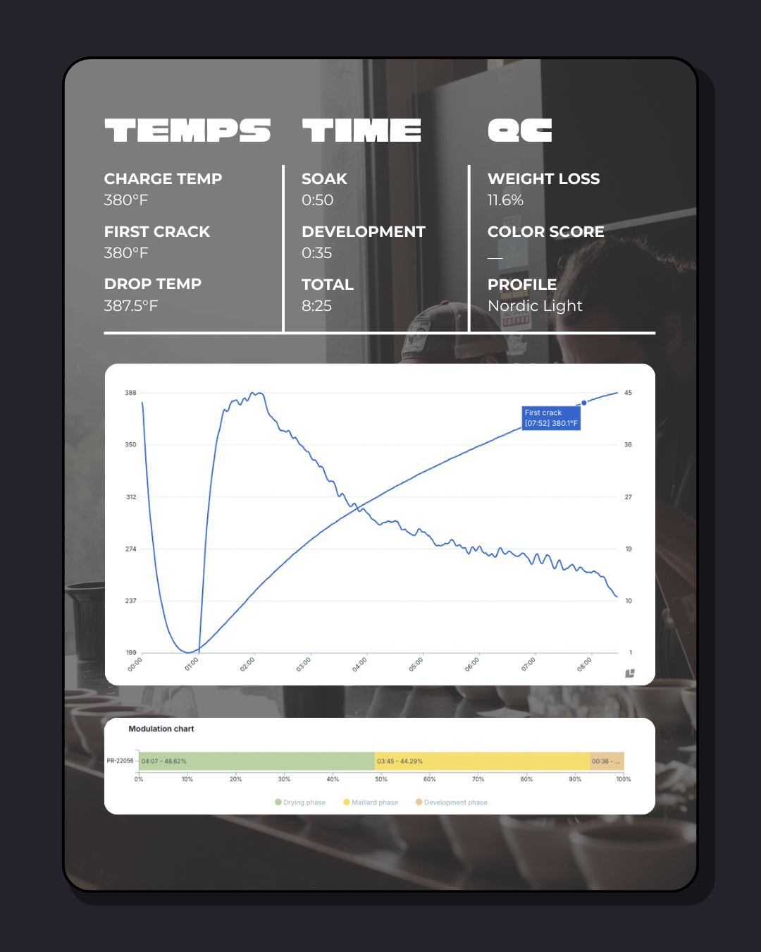 Honduras Community Lot Washed Gesha