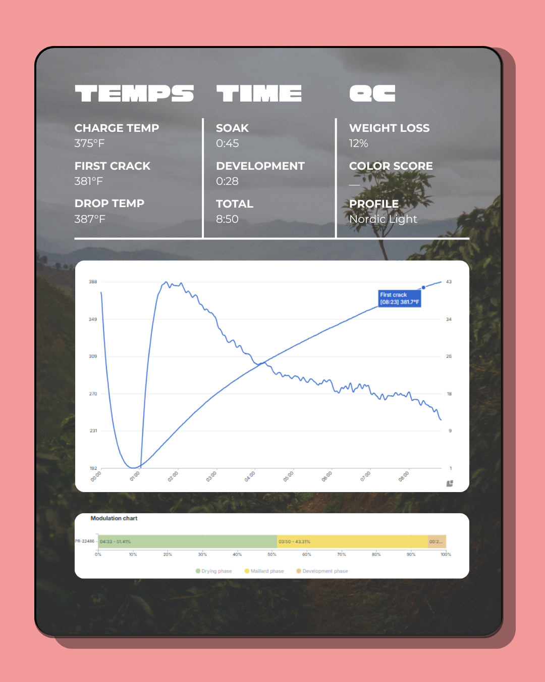 La Herencia Advanced Natural Ombligon
